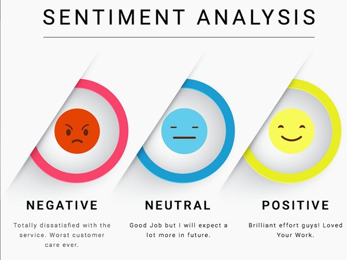 Sentiment-analysis-img